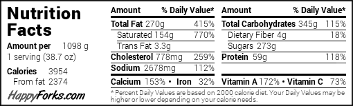 Total recipe Calories